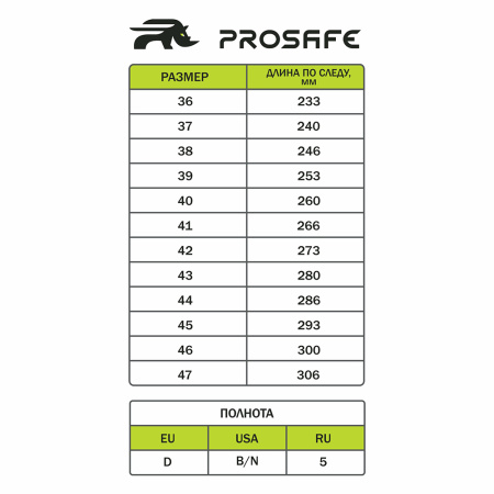 Сапоги (шерст.мех) ProSafe КП ПУ/Нитрил (арт.19РНМ-1)