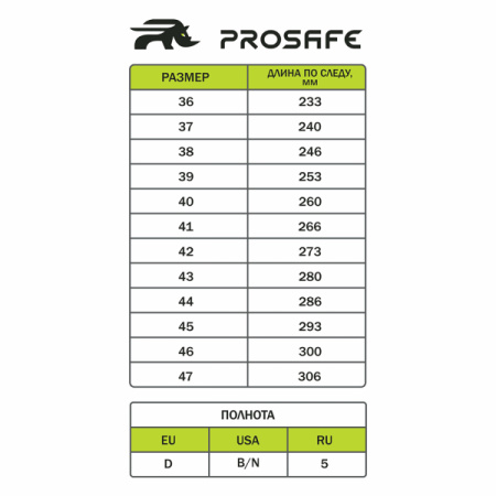 Ботинки (шерст.мех) КП ПУ/нитрил ProSafe (арт.012РНМ-1)